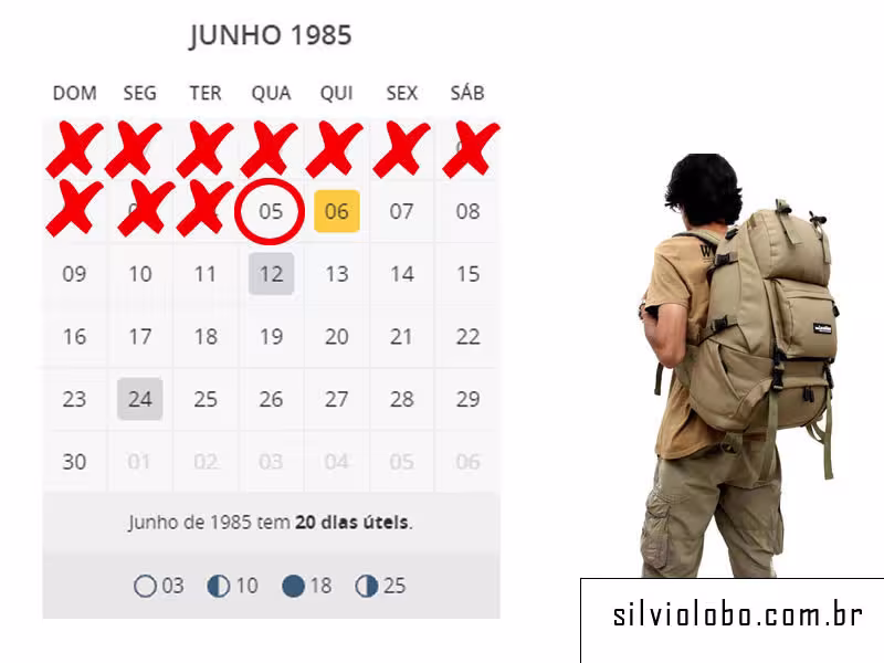 05061985